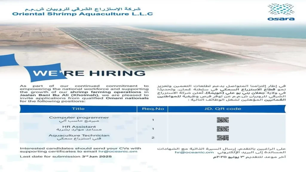 وظائف عمان اليوم