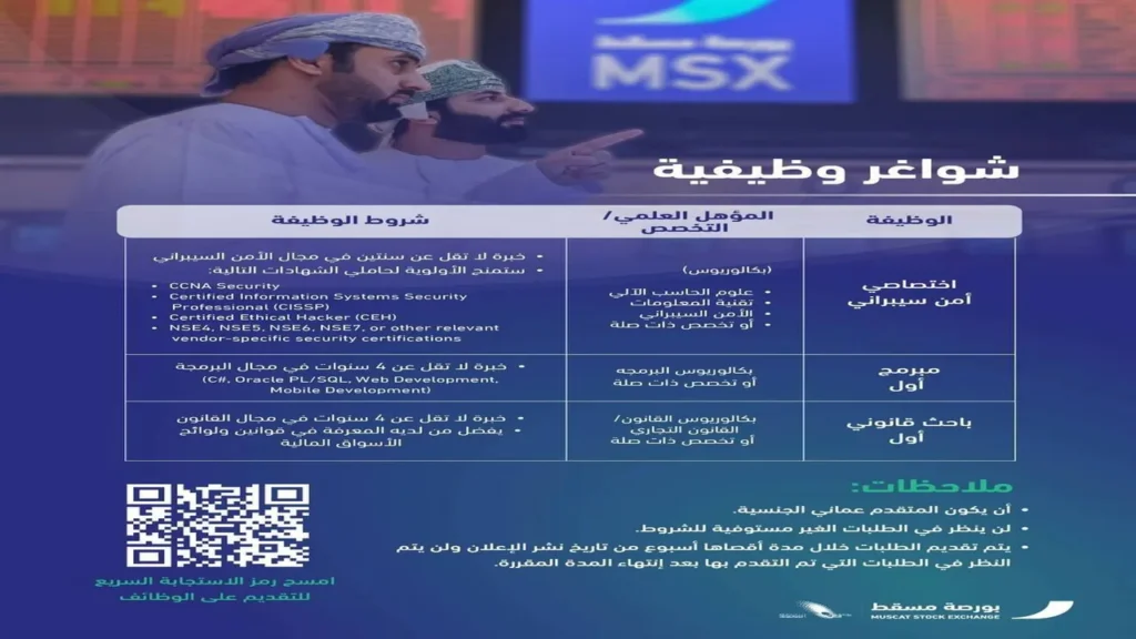 وظائف الصحف العمانية اليوم