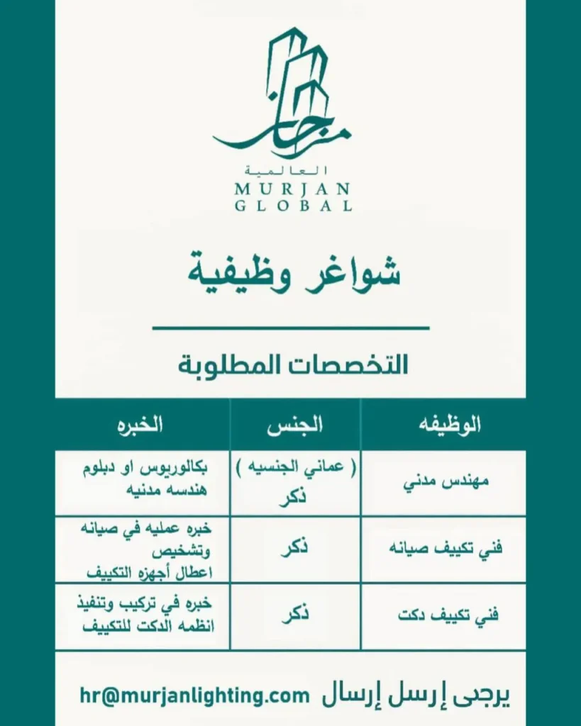 وظائف الصحف العمانية اليوم