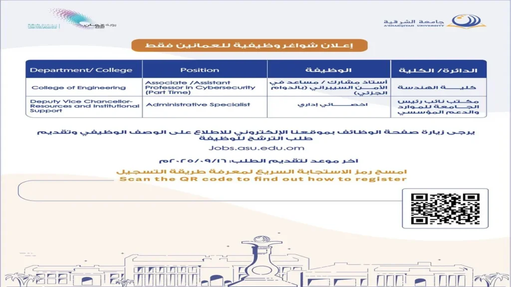 وظائف الصحف العمانية اليوم