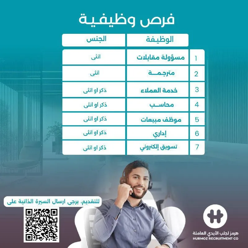 وظائف الصحف العمانية اليوم