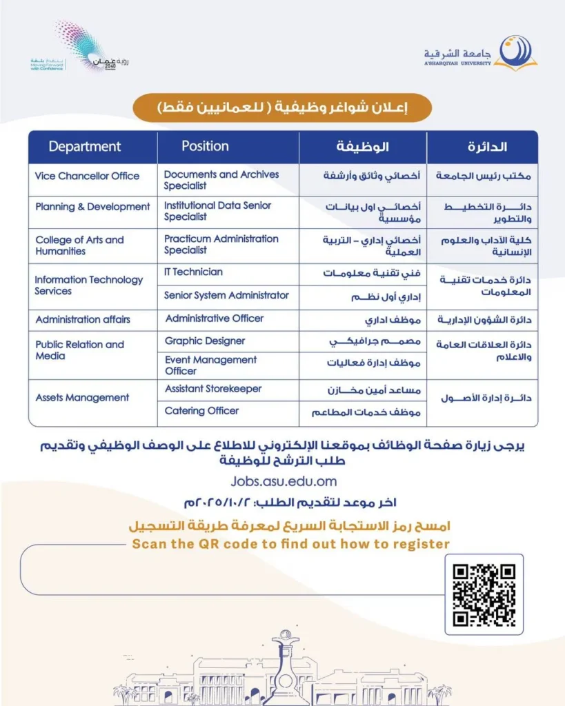 وظائف الصحف العمانية اليوم