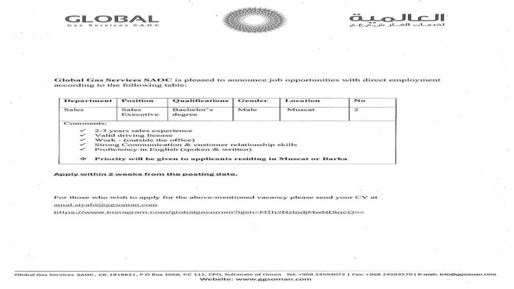 وظائف الصحف العمانية اليوم