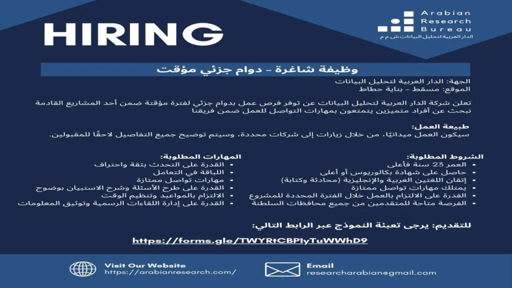 وظائف الصحف العمانية اليوم