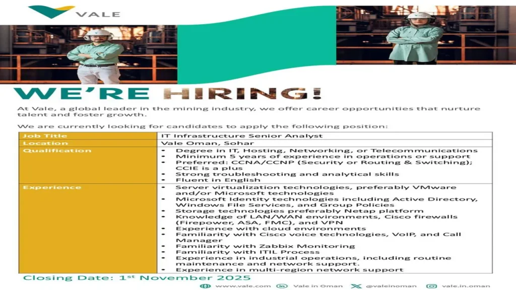 وظائف الصحف العمانية اليوم