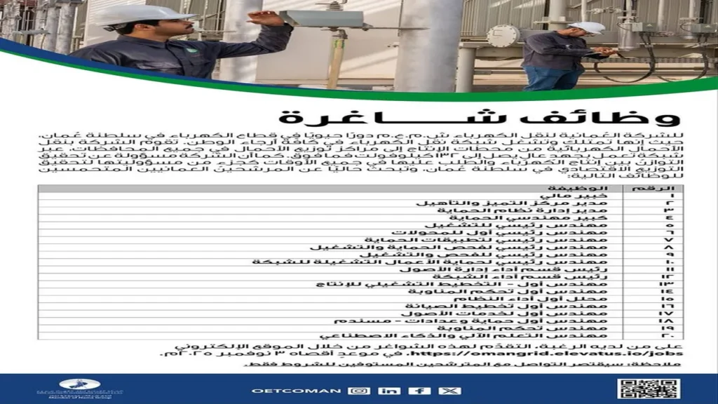 وظائف الصحف العمانية اليوم 12-11-2025 للمواطنين والاجانب
