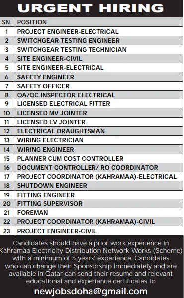 وظائف الصحف القطرية اليوم 30-11-2025