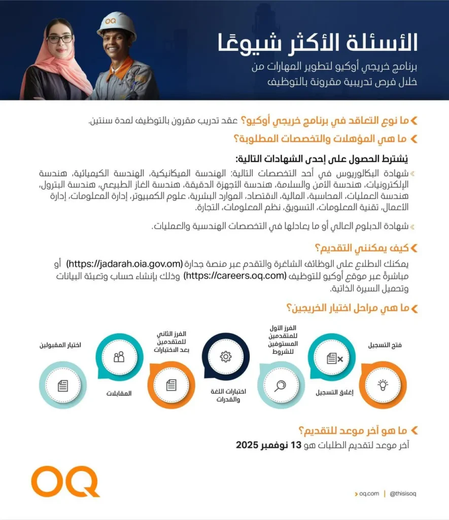 وظائف الصحف العمانية اليوم 12-11-2025 للمواطنين والاجانب