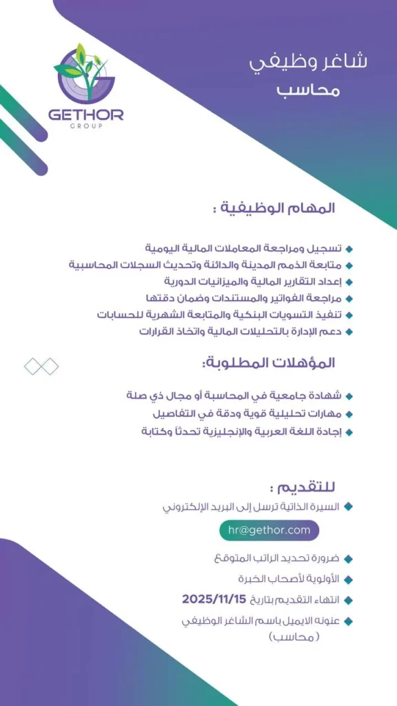 وظائف الصحف العمانية اليوم 12-11-2025 للمواطنين والاجانب