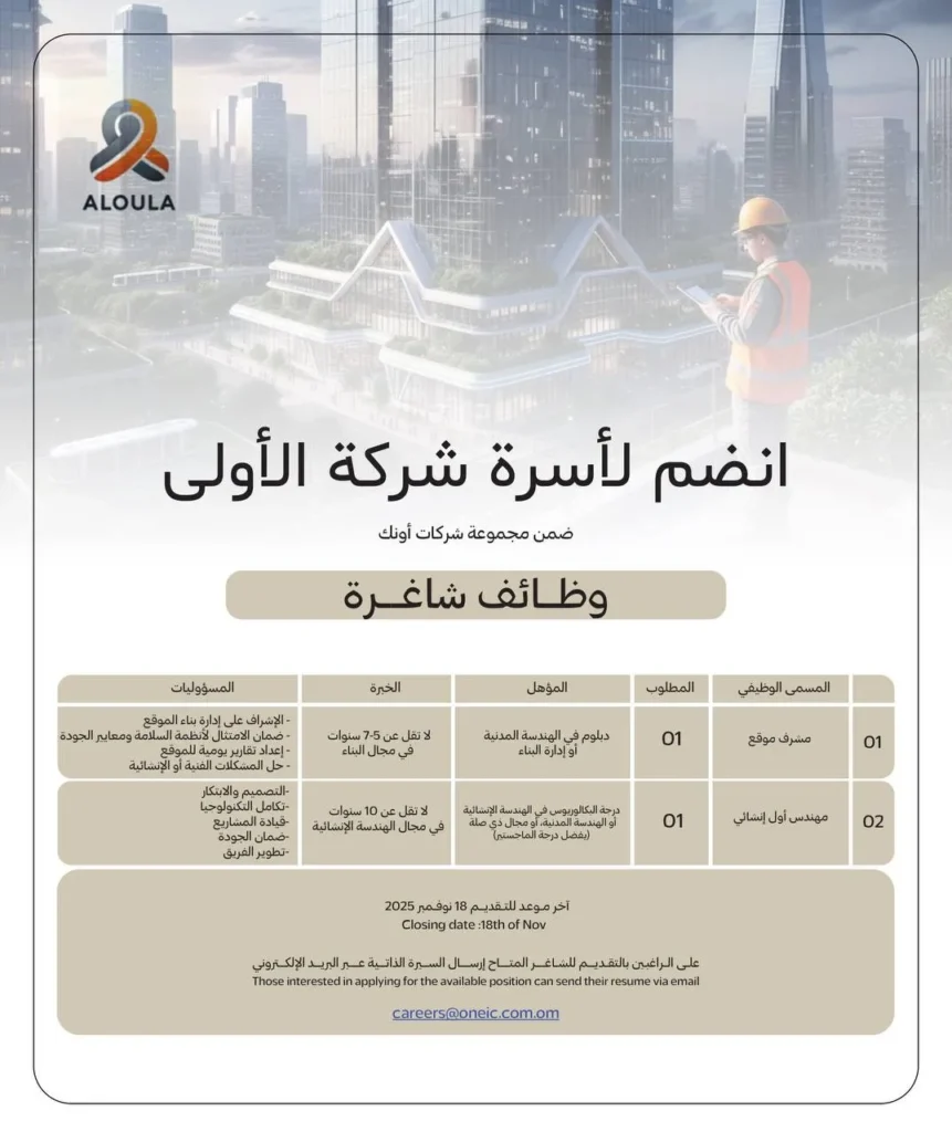 وظائف الصحف العمانية اليوم 12-11-2025 للمواطنين والاجانب