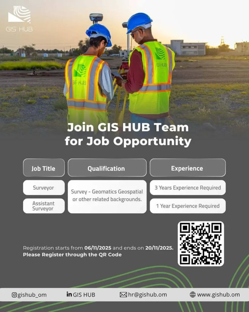 وظائف الصحف العمانية اليوم 12-11-2025 للمواطنين والاجانب