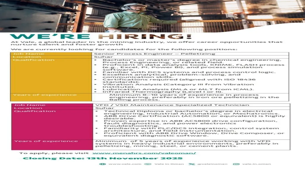 وظائف الصحف العمانية اليوم