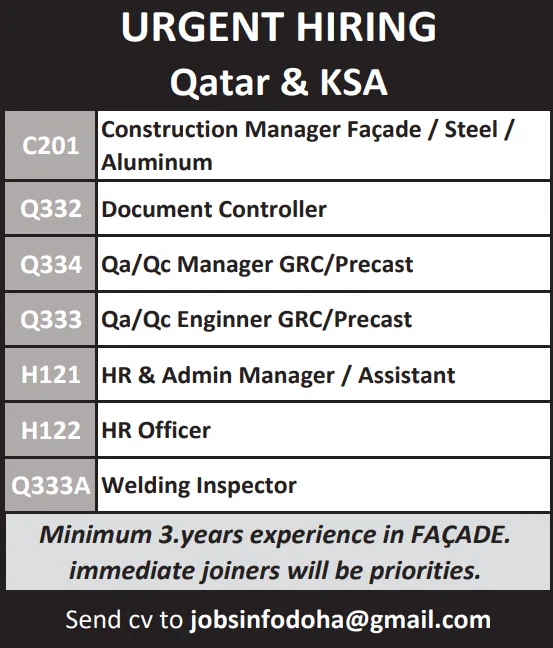 وظائف الصحف القطرية اليوم 13-12-2025