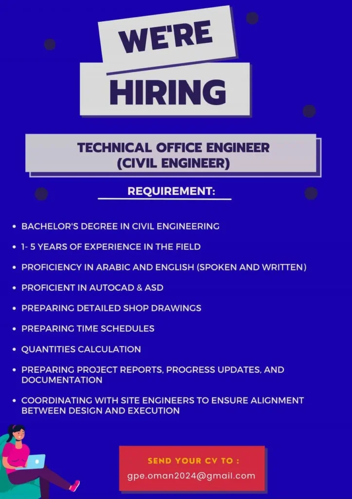 وظائف الصحف العمانية اليوم 13-12-2025 للمواطنين والاجانب