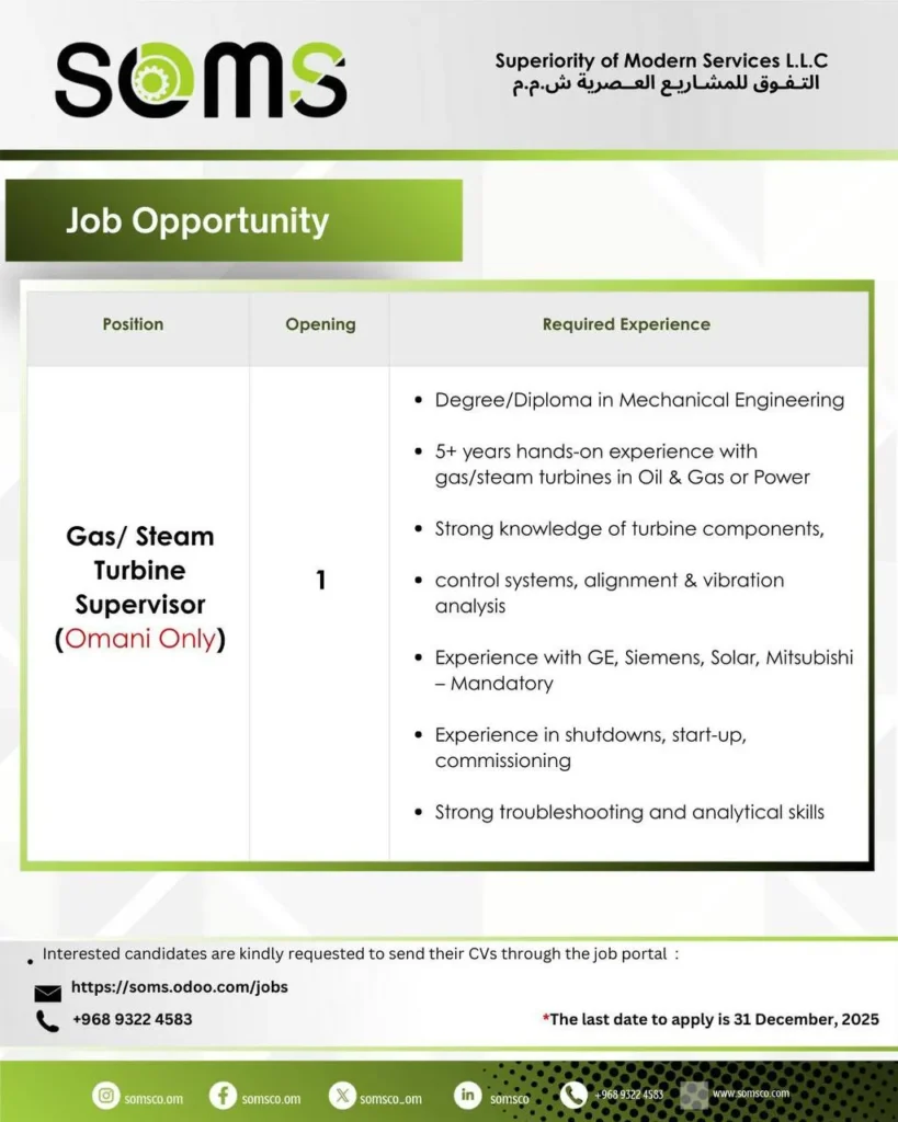 وظائف الصحف العمانية اليوم 13-12-2025 للمواطنين والاجانب