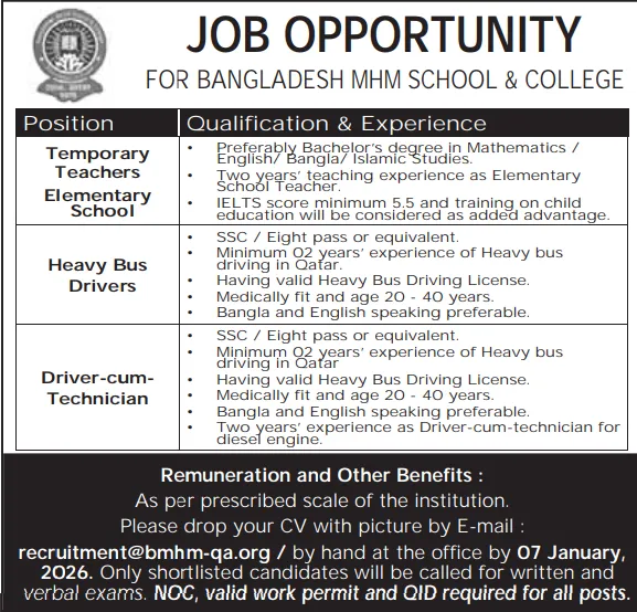 وظائف الصحف القطرية اليوم 16-01-2026