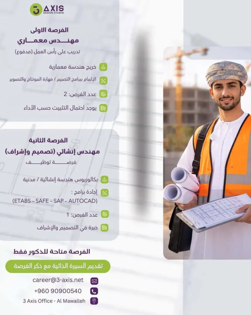 وظائف الصحف العمانية اليوم 23-02-2026 للمواطنين والاجانب