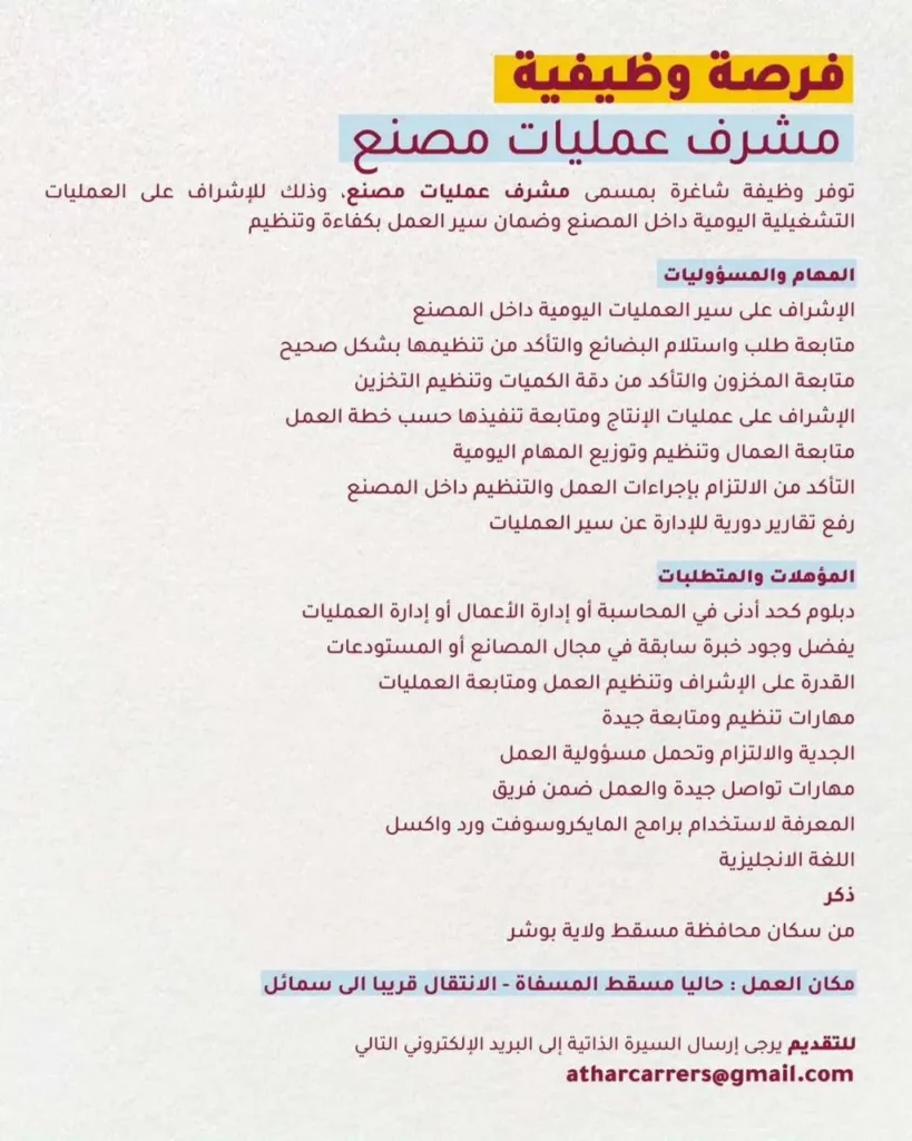 وظائف الصحف العمانية اليوم 01-03-2026 للمواطنين والاجانب