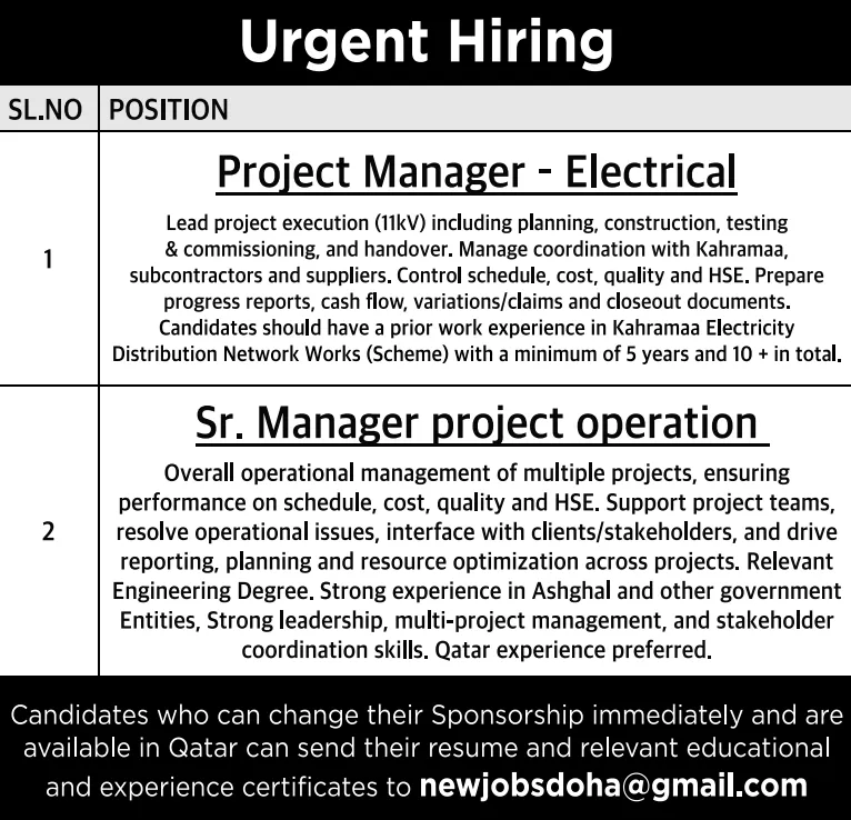 وظائف الصحف القطرية اليوم 12-03-2026