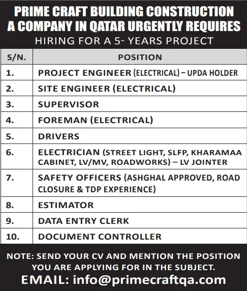 وظائف الصحف القطرية اليوم 12-03-2026