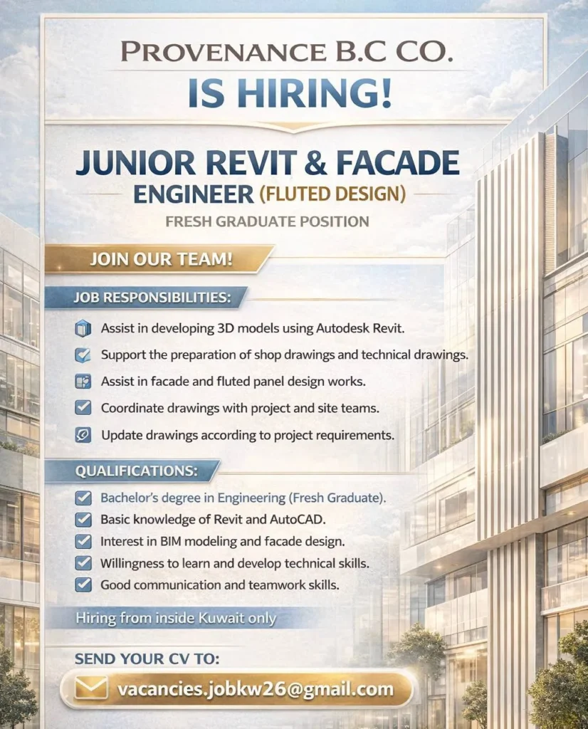 وظائف الصحف الكويتية 14-03-2026 في جميع التخصصات