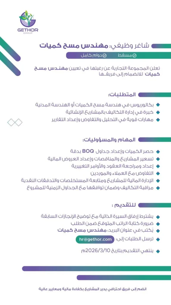 وظائف الصحف العمانية اليوم 03-03-2026 للمواطنين والاجانب