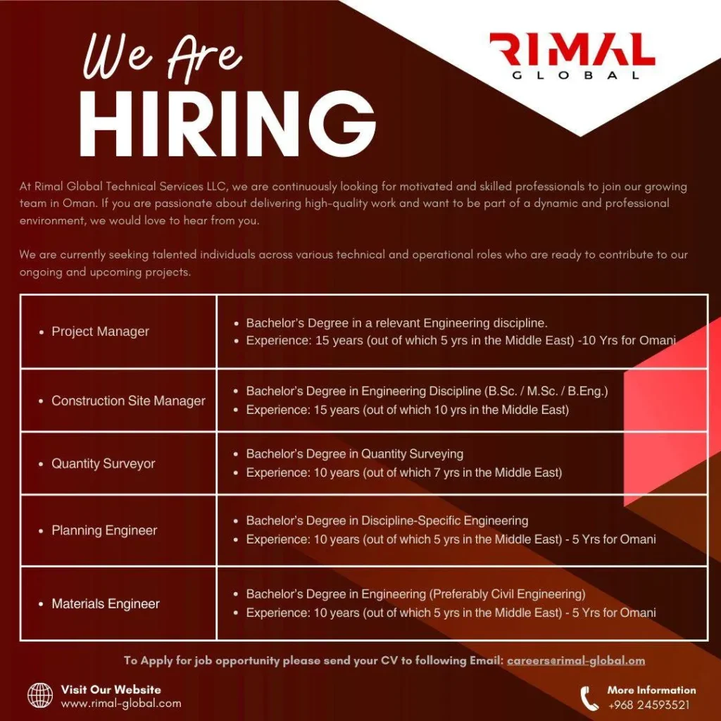 وظائف الصحف العمانية اليوم 26-03-2026 للمواطنين والاجانب