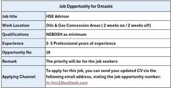 وظائف الصحف العمانية اليوم 03-03-2026 للمواطنين والاجانب