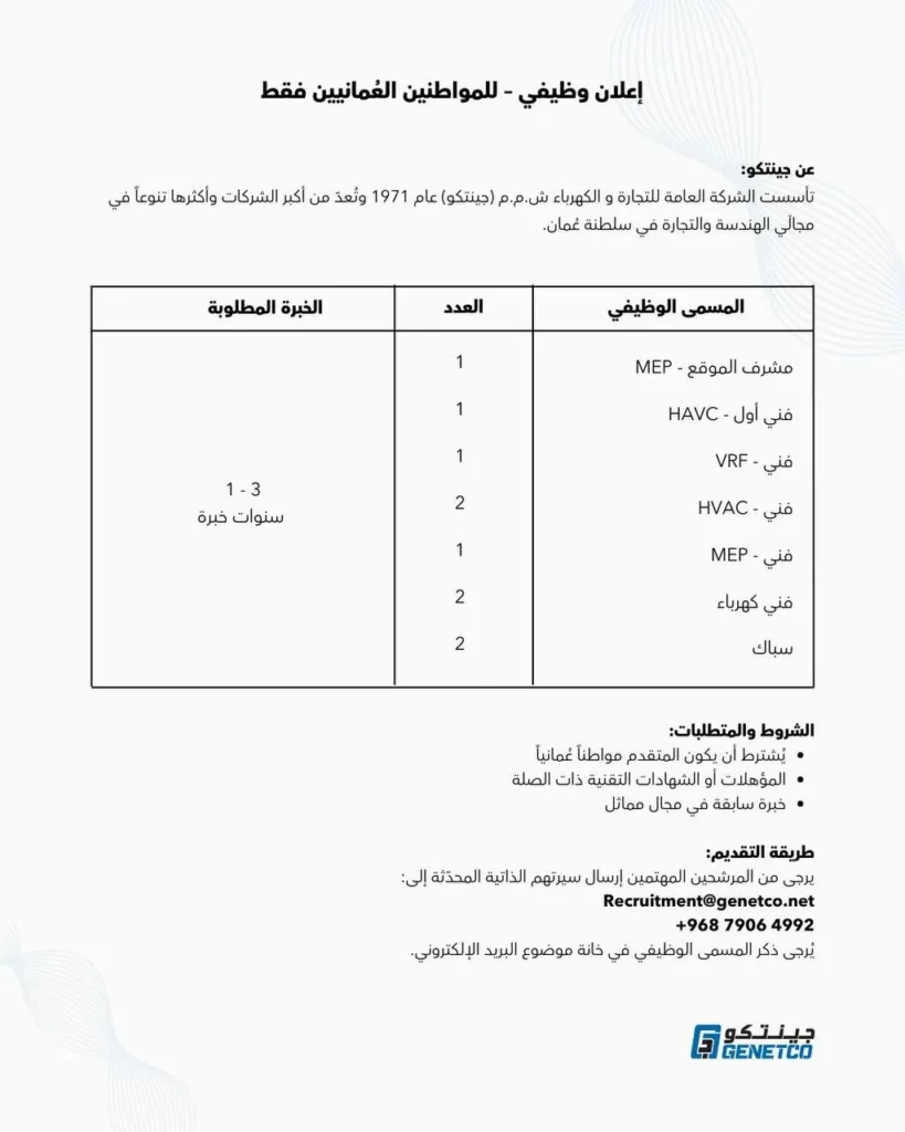 وظائف الصحف العمانية اليوم 03-03-2026 للمواطنين والاجانب