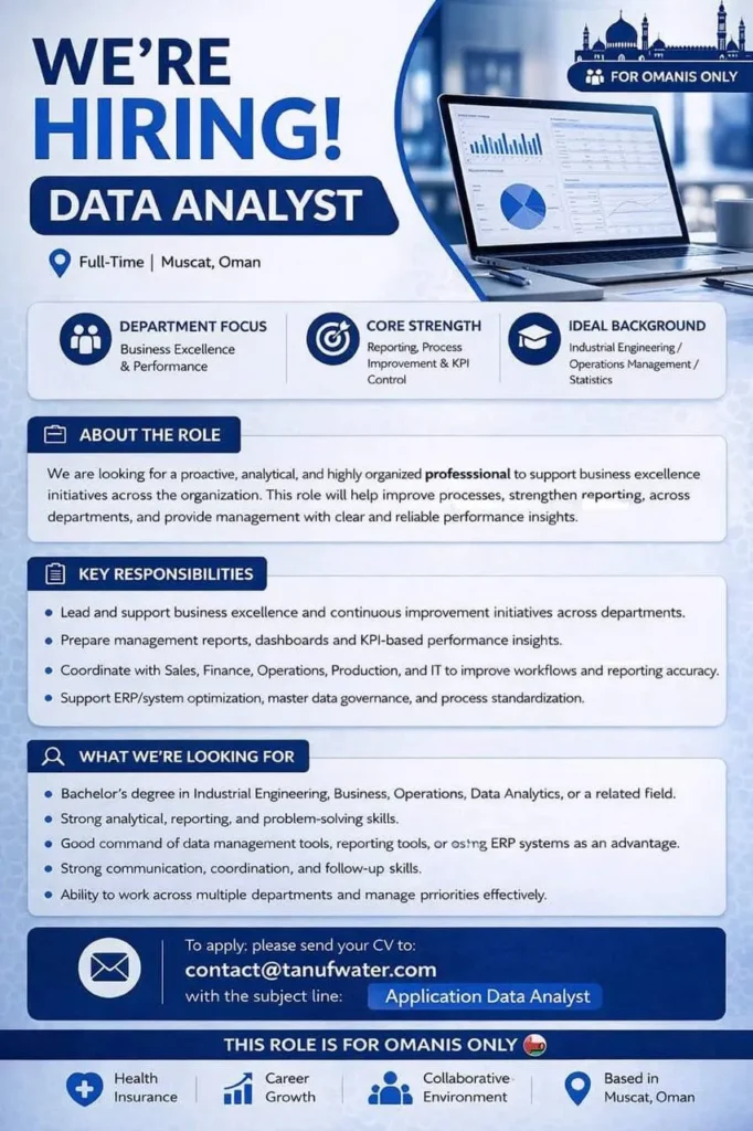 وظائف الصحف العمانية اليوم 17-04-2026 للمواطنين والاجانب