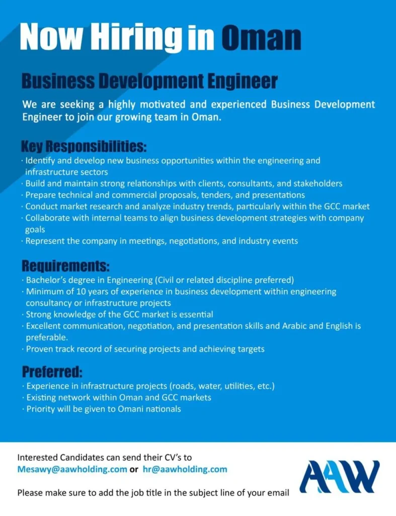 وظائف الصحف العمانية اليوم 29-04-2026 للمواطنين والاجانب