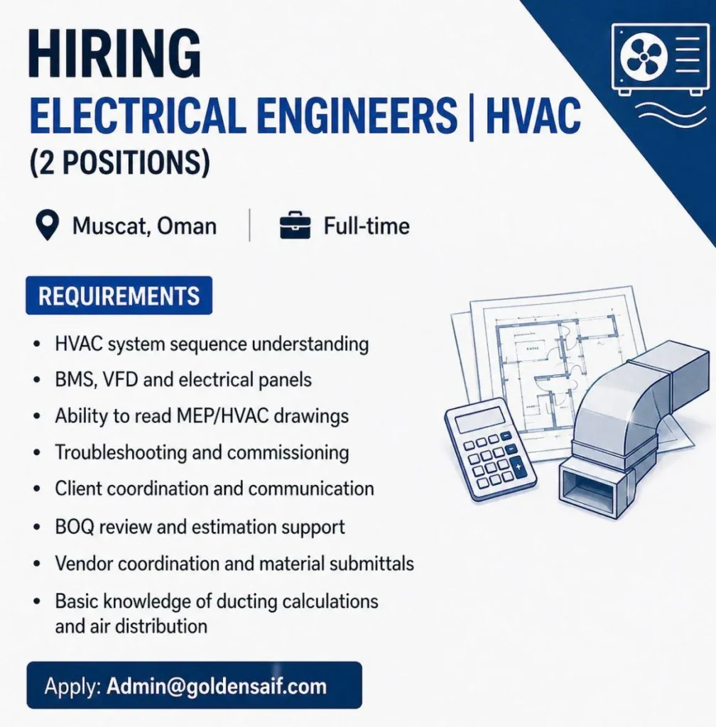 وظائف الصحف العمانية اليوم 29-04-2026 للمواطنين والاجانب