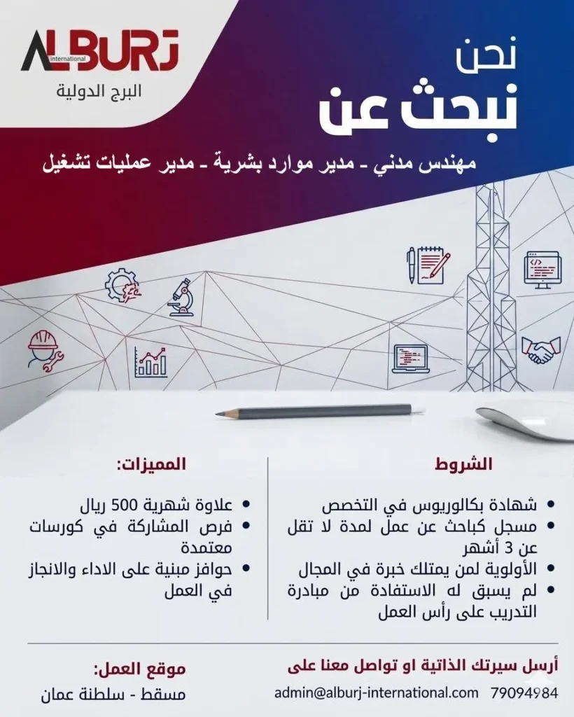 وظائف الصحف العمانية اليوم 06-05-2026 للمواطنين والاجانب