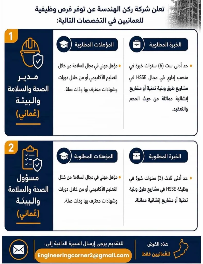 وظائف الصحف العمانية اليوم 06-05-2026 للمواطنين والاجانب