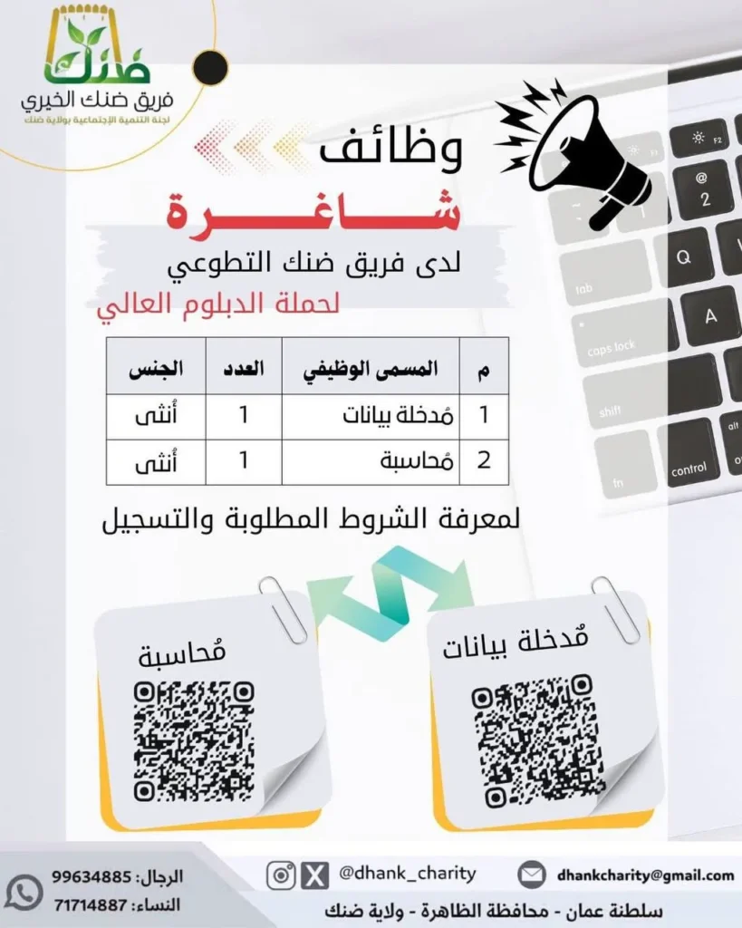 وظائف الصحف العمانية اليوم 19-06-2026 للمواطنين والاجانب