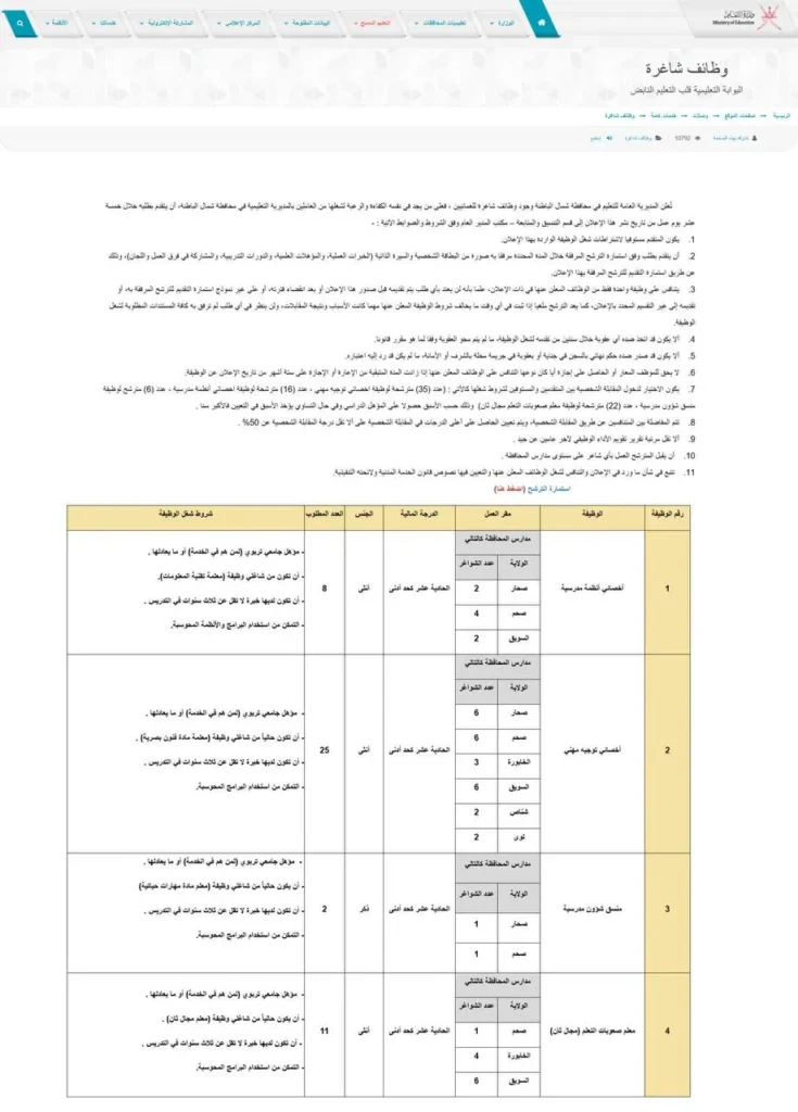 وظائف سلطنة عمان شركات