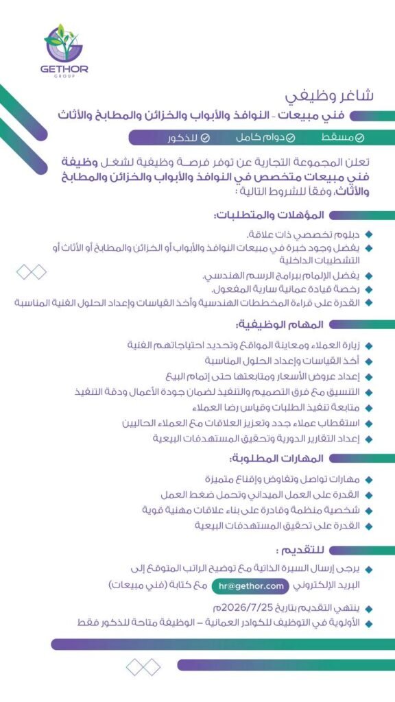 وظائف الصحف العمانية اليوم 20-07-2026 للمواطنين والاجانب