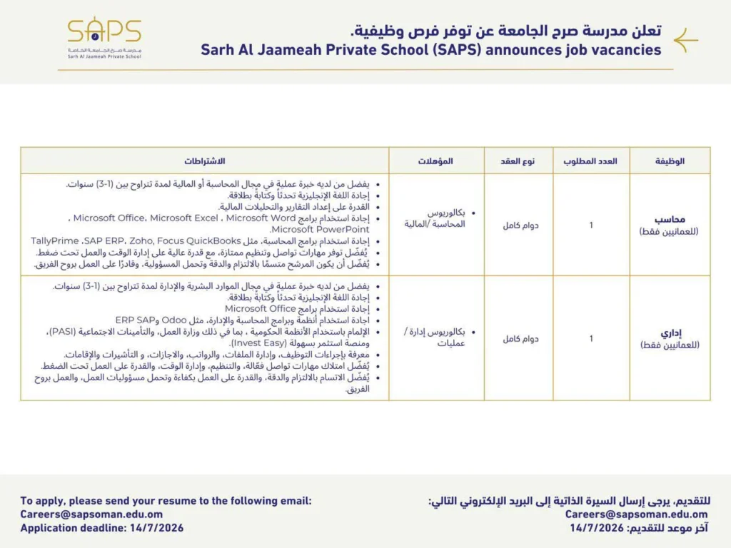 وظائف الصحف العمانية اليوم 14-07-2026 للمواطنين والاجانب