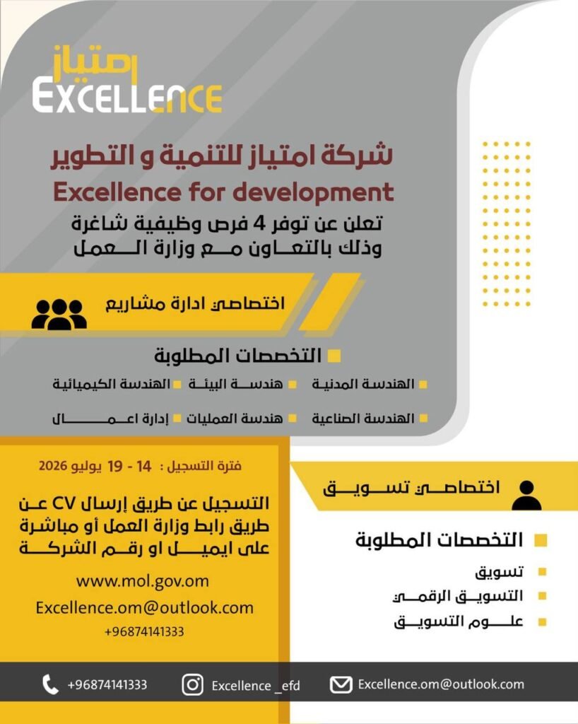 وظائف الصحف العمانية اليوم 20-07-2026 للمواطنين والاجانب