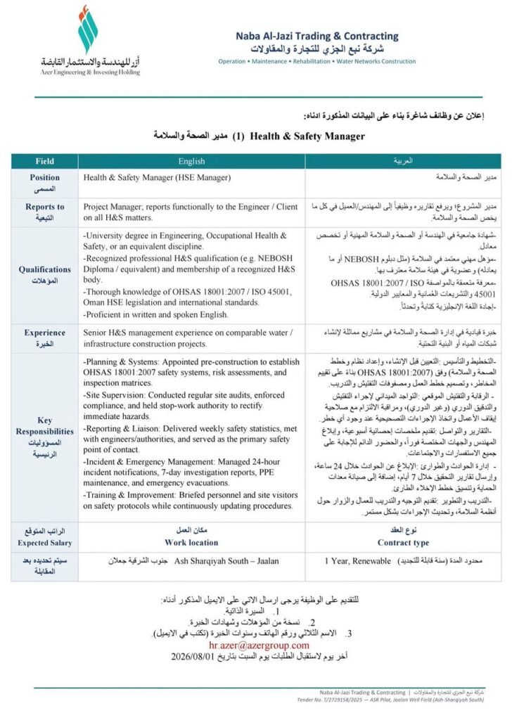 وظائف الصحف العمانية اليوم 04-08-2026 للمواطنين والاجانب