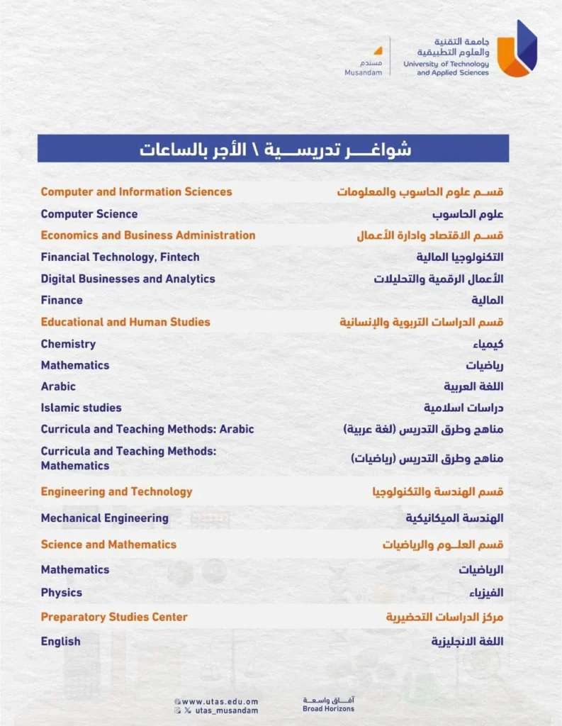 وظائف سلطنة عمان شركات