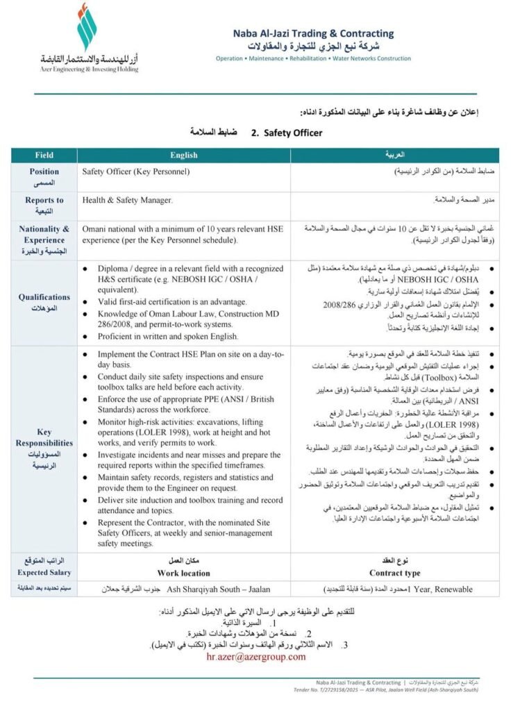 وظائف الصحف العمانية اليوم 04-08-2026 للمواطنين والاجانب