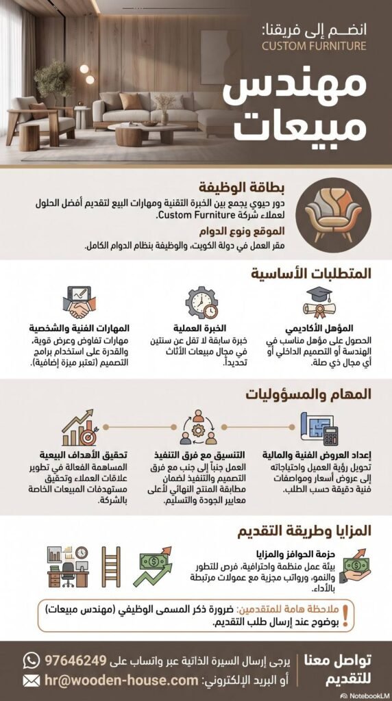 وظائف الصحف الكويتية 19-08-2026 في جميع التخصصات