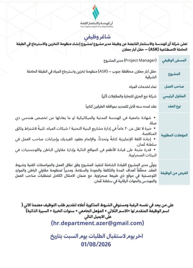 وظائف الصحف العمانية اليوم 04-08-2026 للمواطنين والاجانب