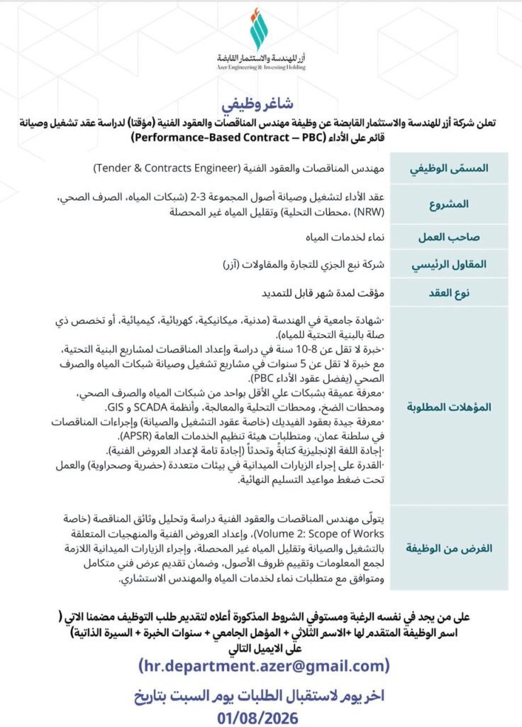 وظائف الصحف العمانية اليوم 04-08-2026 للمواطنين والاجانب