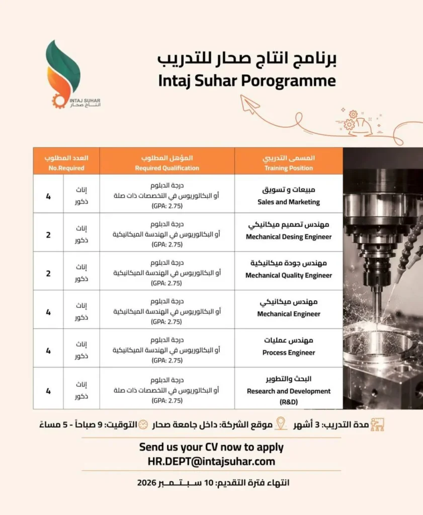 وظائف الصحف العمانية اليوم 29-08-2026 للمواطنين والاجانب
