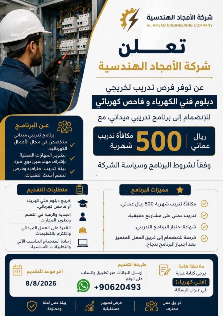 وظائف الصحف العمانية اليوم 29-08-2026 للمواطنين والاجانب