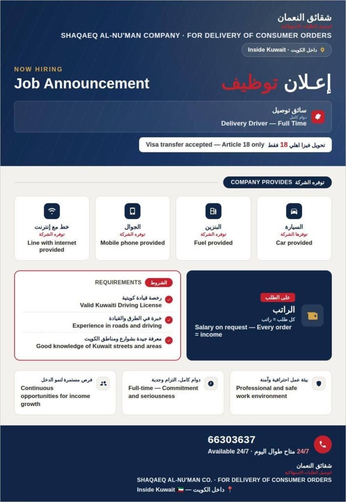 وظائف الصحف الكويتية 19-08-2026 في جميع التخصصات