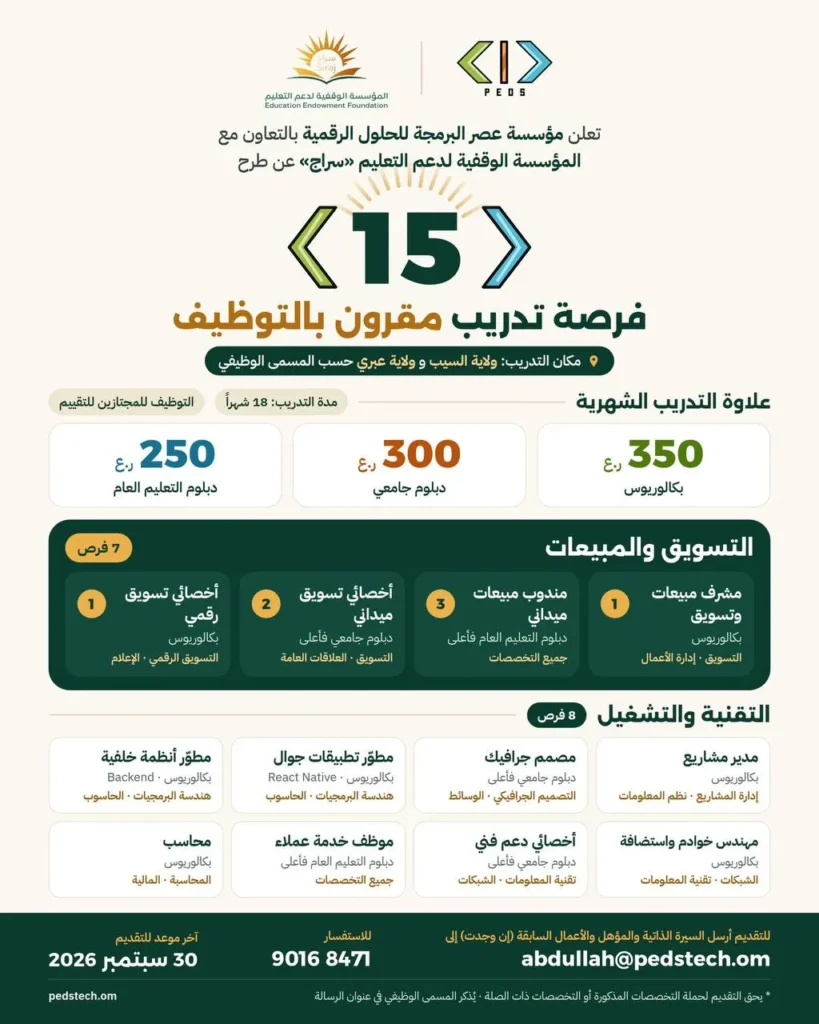 وظائف الصحف العمانية اليوم 03-10-2026 للمواطنين والاجانب