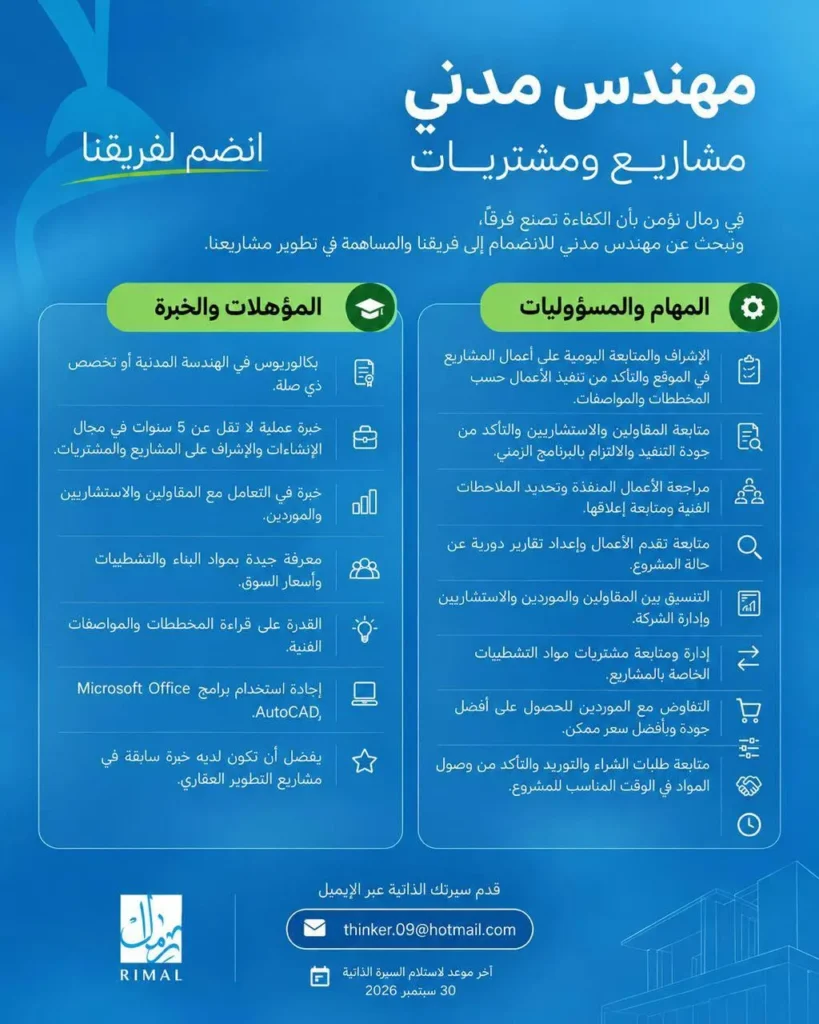 وظائف الصحف العمانية اليوم 18-09-2026 للمواطنين والاجانب